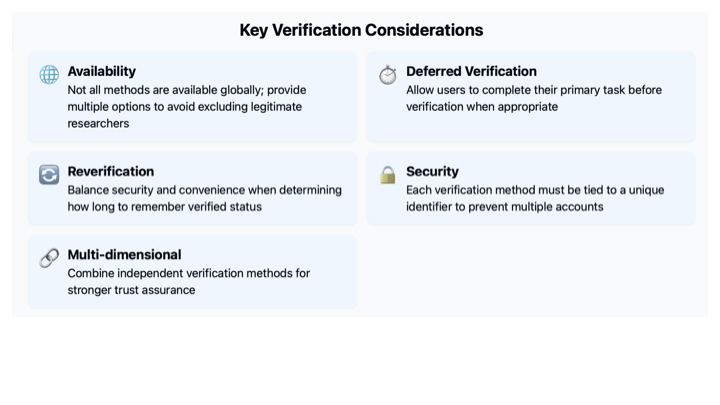 Key Verification Considerations